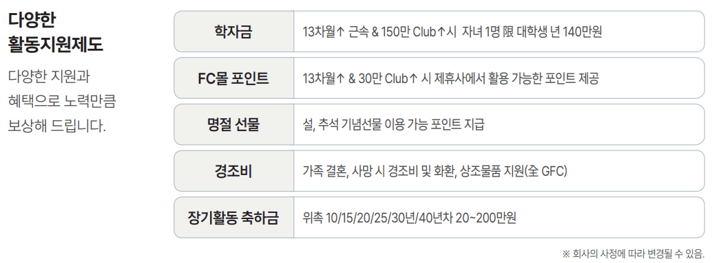 활동 기간에 제공되는 다양한 활동 지원