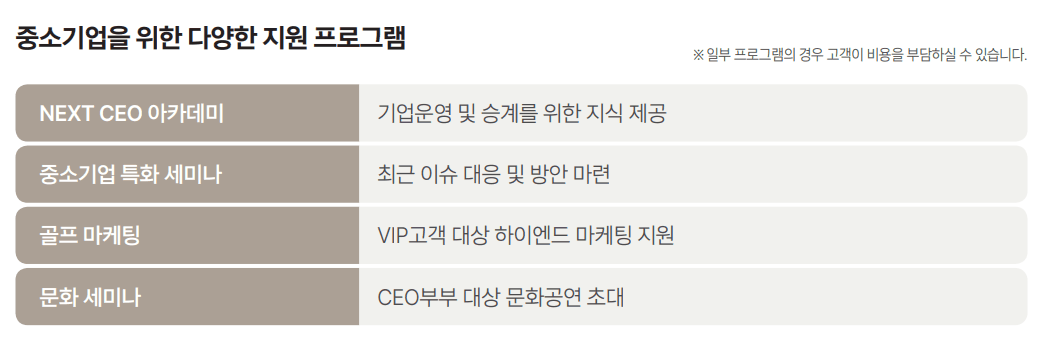 중소기업을 위한 다양한 지원 프로그램